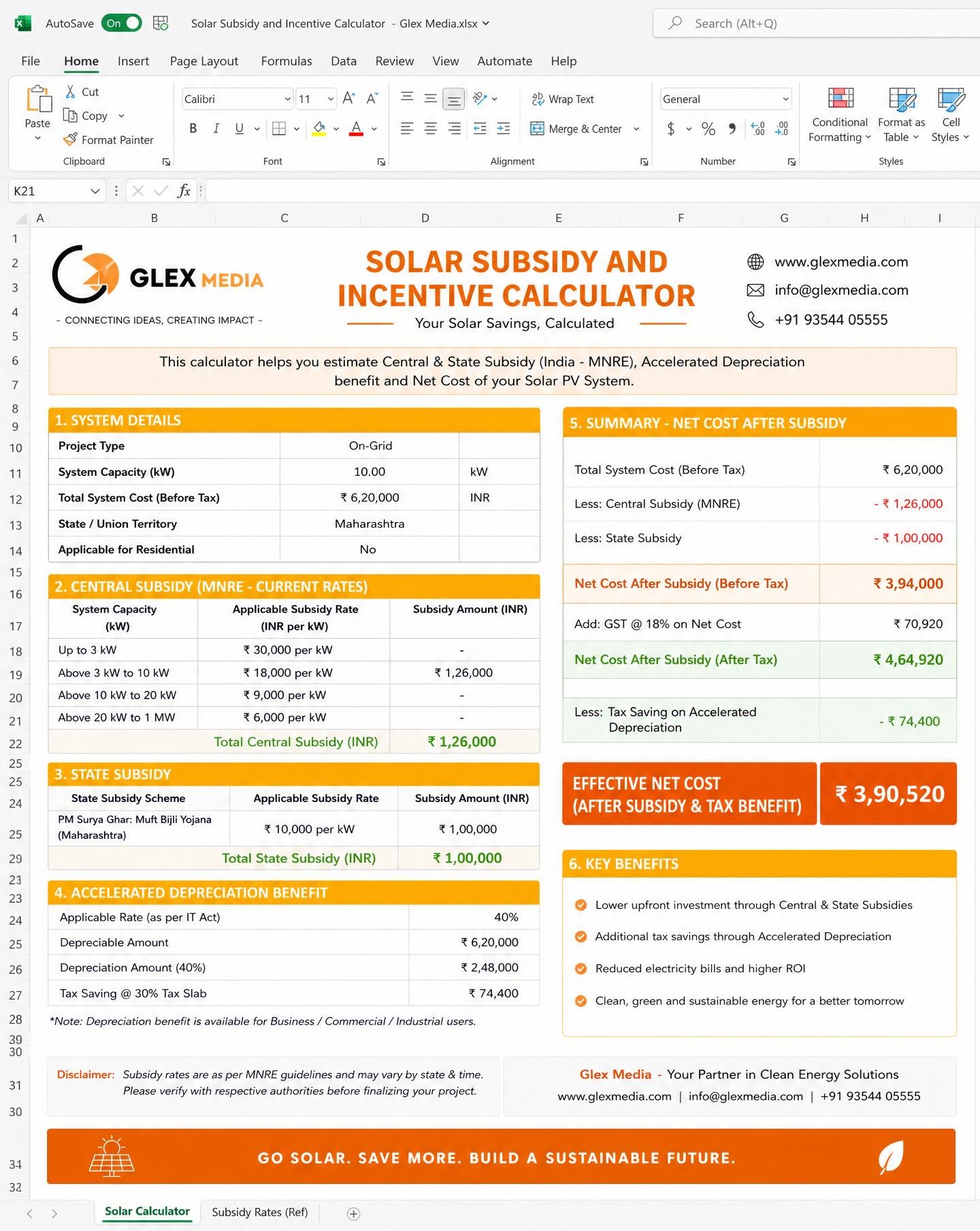 Subsidy & Incentive Calculator