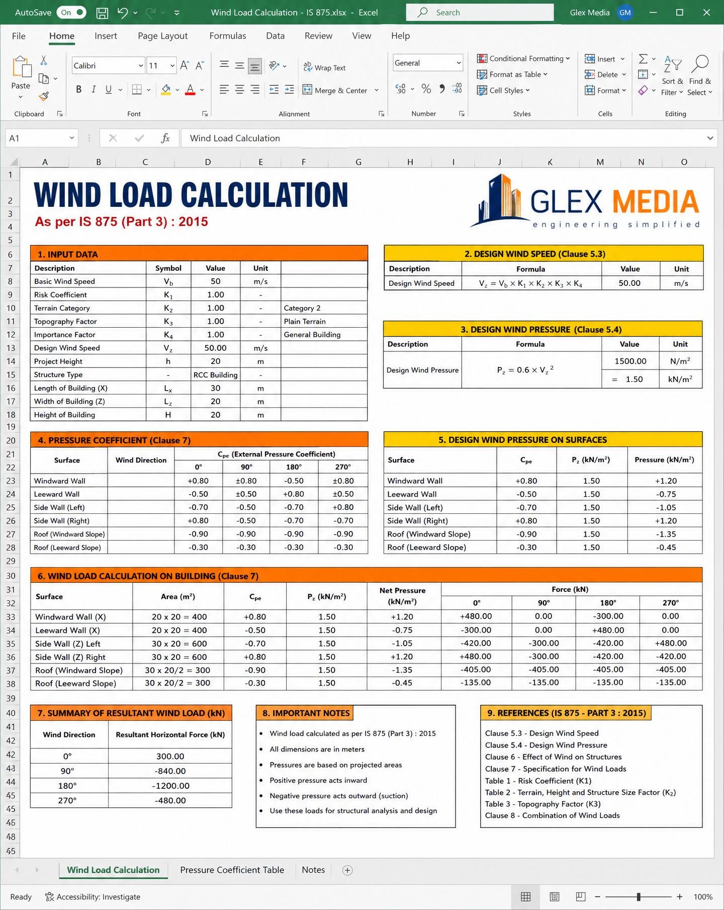 Wind Load Calculation