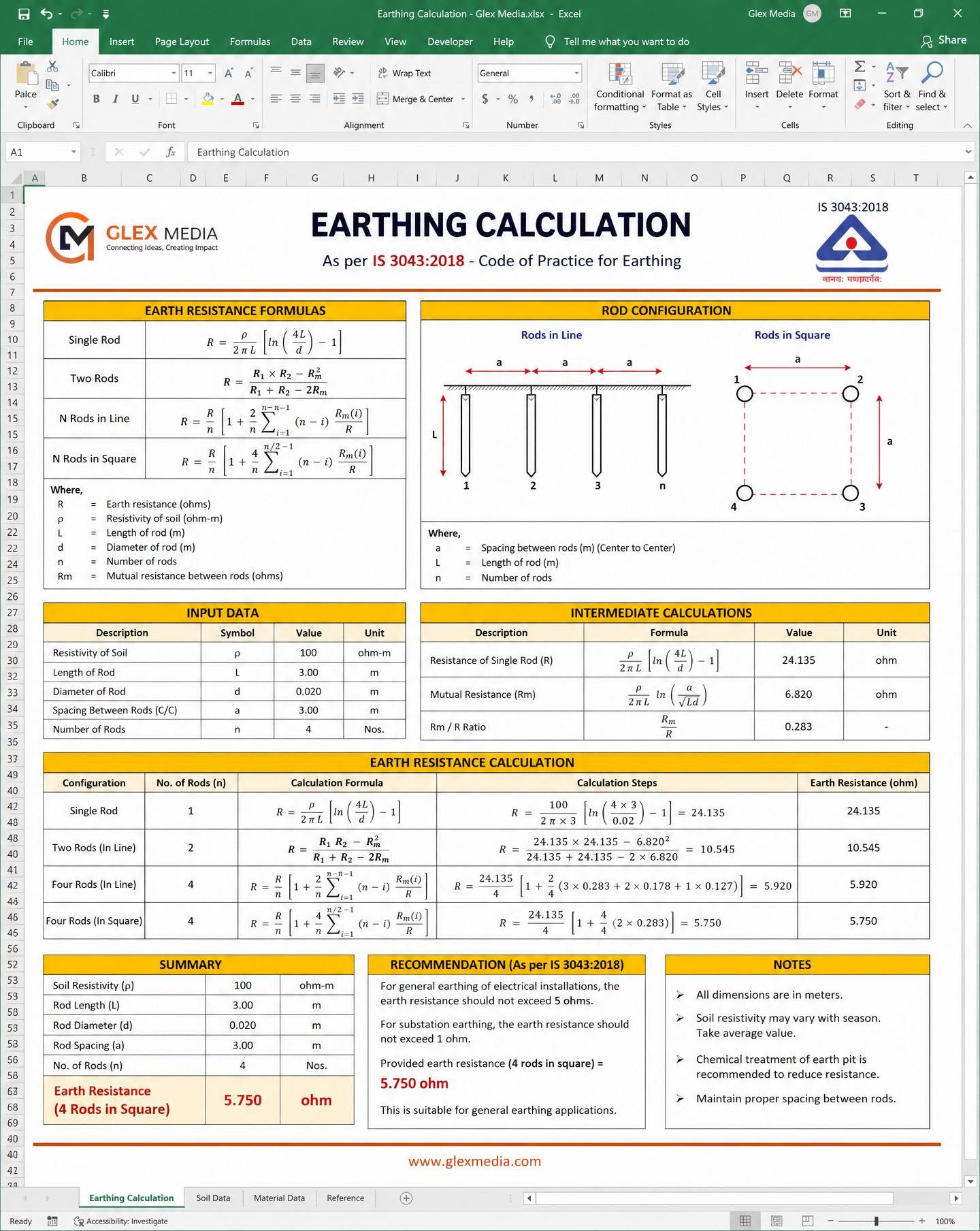 Earthing Calculation