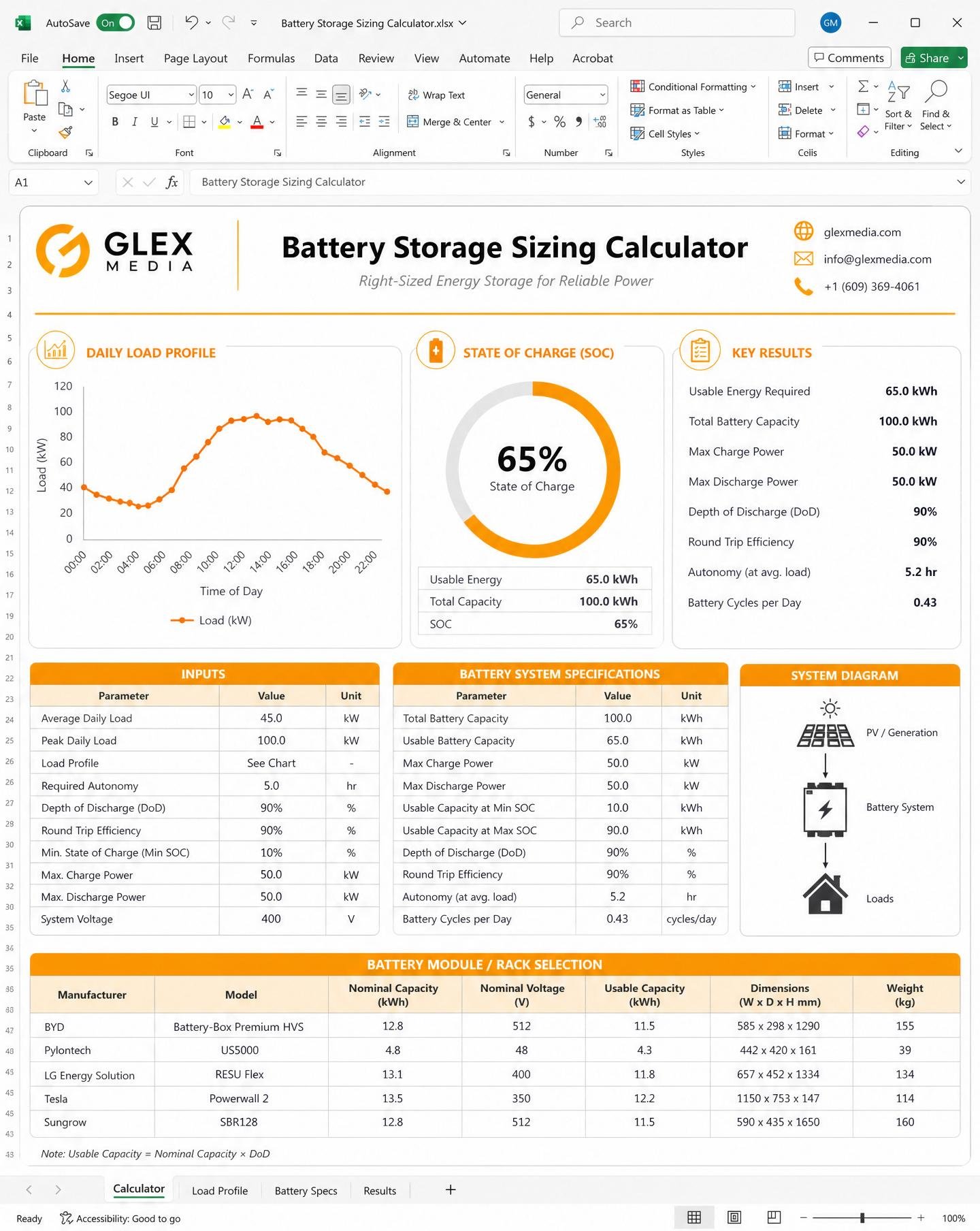 Battery Sizing